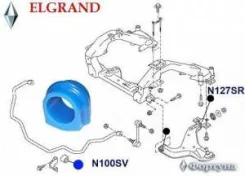 ������� N100SV ������ �������������, �������� ��������, I. D-28�� N100SV ����