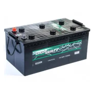 Gigawatt. 225��.�., ��������, ������������ ������ ����