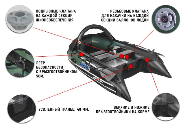 Stormline Adventure Extra. 2022 ���, ����� 3,6��., ��������� ���������, ������ ����