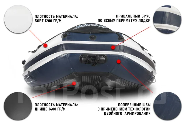 Stormline Airdeck Extra. 2022 ���, ����� 3,1��., ��������� ���������, ������. ��� ����� �� ������������ ����
