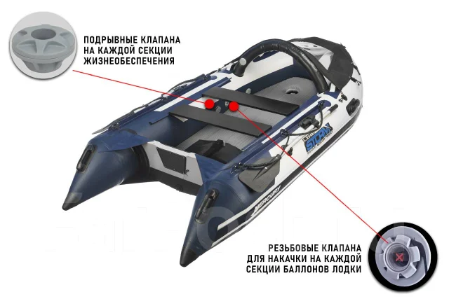 Stormline Airdeck Extra. 2022 ���, ����� 2,7��., ��������� ���������, ������. ��� ����� �� ������������ ����