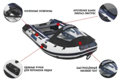 Stormline Airdeck Extra. 2022 ���, ����� 2,4��., ��������� ���������, ������. ��� ����� �� ������������ ����