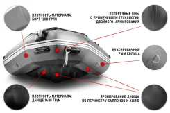 Stormline Heavy Duty Air. 2022 ���, ����� 3,6��., ��������� ���������, ������ ����