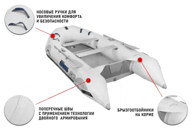 Stormline Active. 2022 ���, ����� 3,6��., ��������� ���������, ������. ��� ����� �� ������������ ����