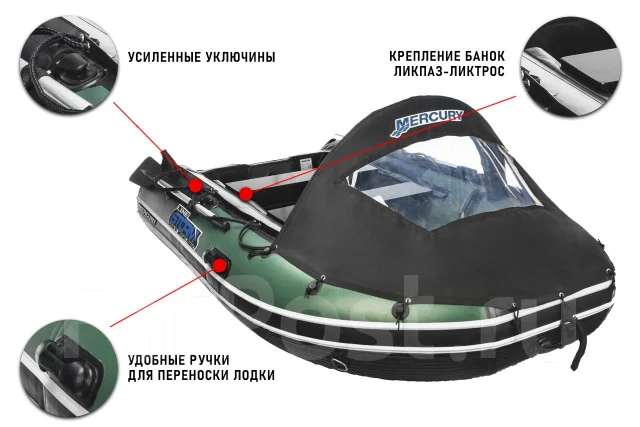 Stormline Airdeck Extra. 2022 ���, ����� 3,8��., ��������� ���������. ��� ����� �� ������������ ����