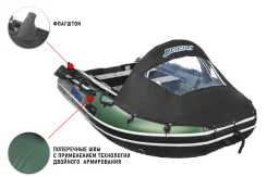 Stormline Airdeck Extra. 2022 ���, ����� 3,8��., ��������� ���������. ��� ����� �� ������������ ����
