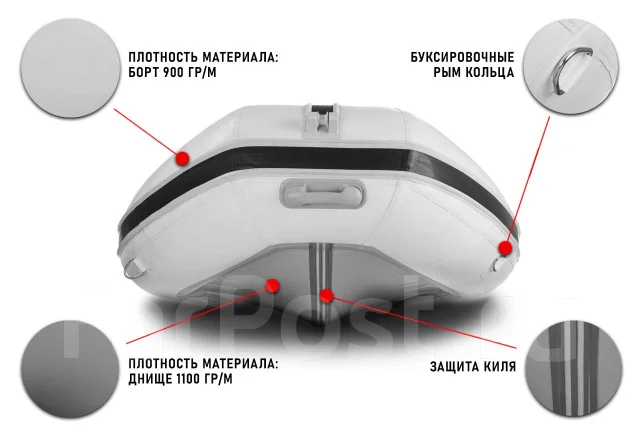 Stormline Active. 2022 ���, ����� 5��., ��������� ���������. ��� ����� �� ������������ ����
