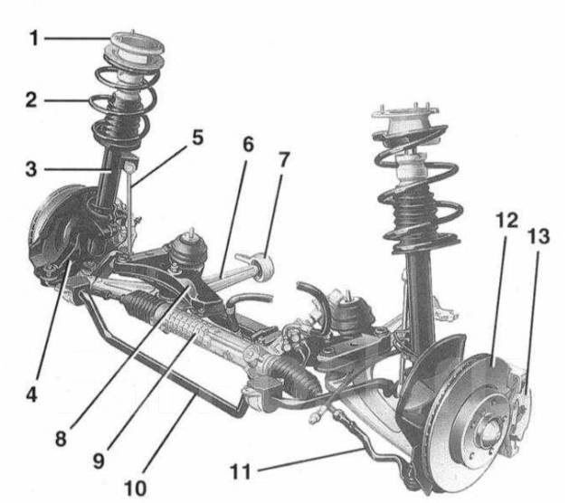 Передняя подвеска бмв е46 схема