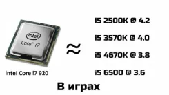 Intel Core i7-920 ����