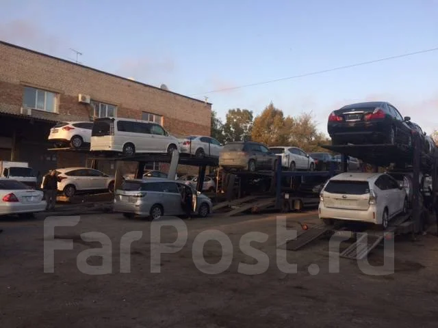Авто отправка сообщений