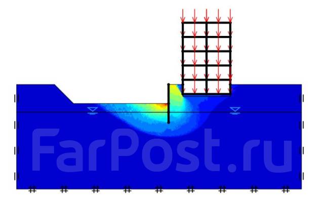 Экспертиза фундамента геотехнический расчет в Артеме