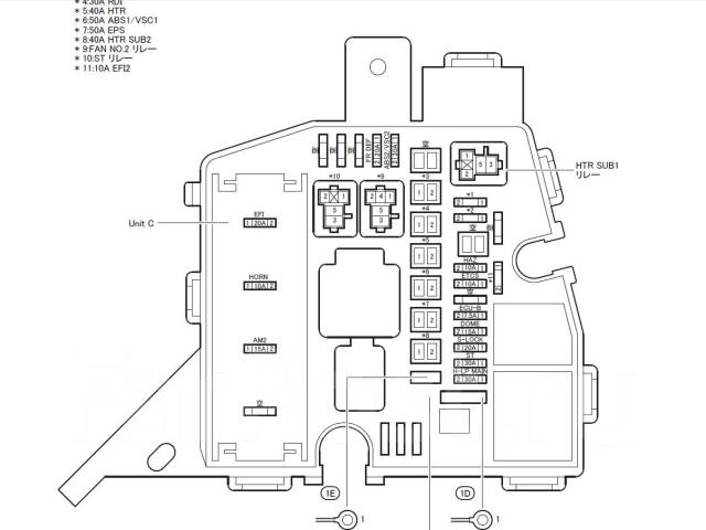 Тойота рактис блок предохранителей где находится