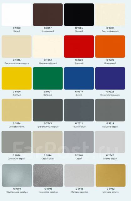 Алюминиевые композитные панели (Алюкобонд) Г1, в наличии во Владивостоке