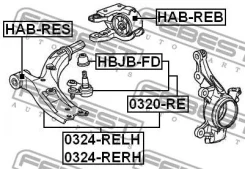 ����������� ��������� ������ | ����� ����/��� | Febest Habres C8302, SL1078, GRM16439, 847640, BH28043, 7062884, 0301RES, CAB10009, CAB40007, CAB50007...