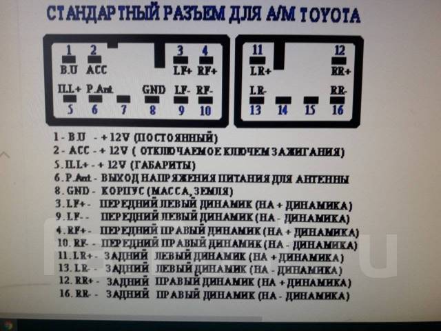 Автомагнитола Toyota 86120-2B410, 1 DIN — 178x50 мм, б/у, в наличии ...