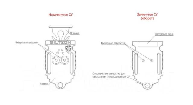 Как работает пломба защелка