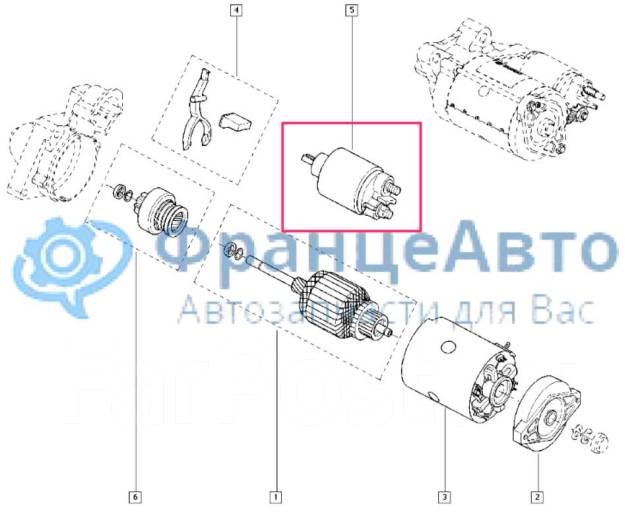 Схема стартера рено. Рено Сандеро втягивающее реле стартера. Стартер на Рено Логан 1.6 8 клапанов схема. Реле втягивающее Рено Sandero. Устройство стартера Рено Логан 1 поколения.