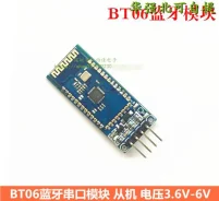 Bluetooth-��������. ����
