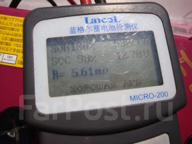 Eco.R. 90��.�., ��������, ������������ ��� ����