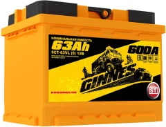 Ginnes. 63��.�., �������� (�����), ������������ ����� ����