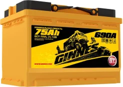 Ginnes. 75��.�., ������ (������), ������������ ������