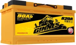 Ginnes. 90��.�., �������� (�����), ������������ ����� ����
