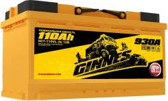 Ginnes. 110��.�., ������ (������), ������������ ������