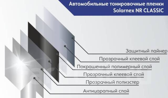 Тонировка Тонировочная плёнка для авто! 1.5х30 купить во Владивостоке ...