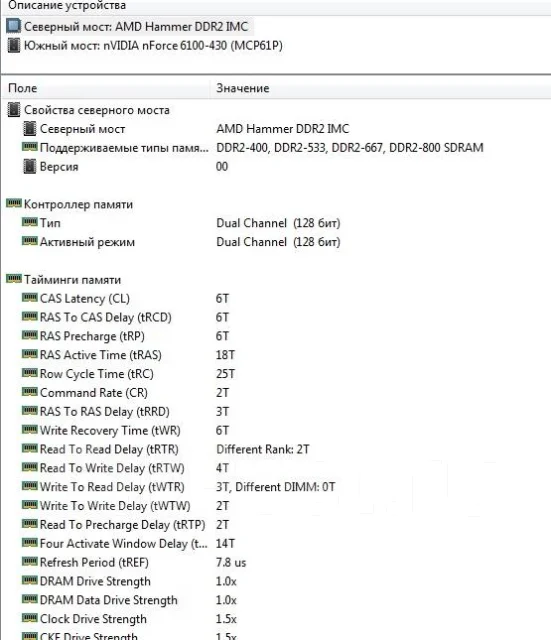 Socket AM2 ����