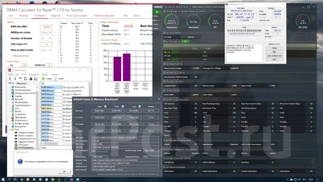 AMD B450 ����