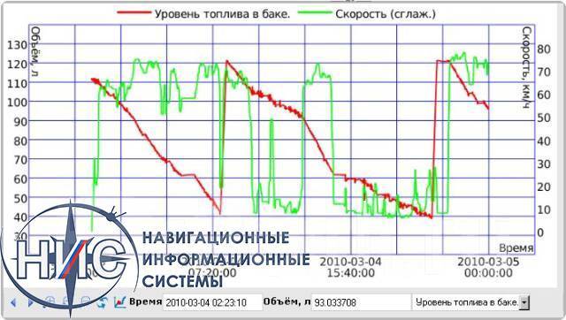 Система контроля qr коды камеры слежения face pay и т д не излечит не исцелит