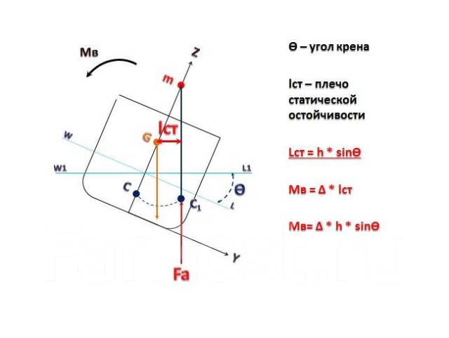 На рисунке мап 120 найдите угол мап