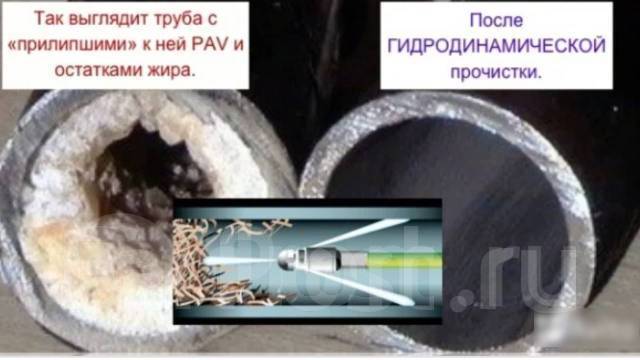 Услуги Илососа Откачка шамбо Отогрев шамбо Устранение засора. 24/7 в ...