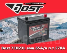 Bost. 65��.�., ��������, ������������ �����. ��� ����� �� ������������ ����