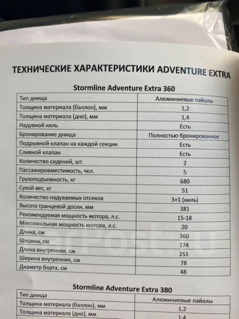 Stormline Adventure Extra. 2017 ���, ��������� ��� ��������� ����