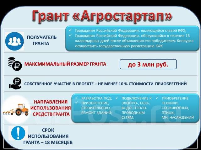 Агростартап грант якутия