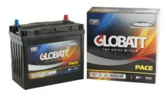 Globatt. 50��.�., ������ (������) ����