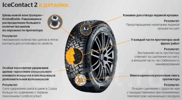Шины континенталь зимние шипованные характеристика