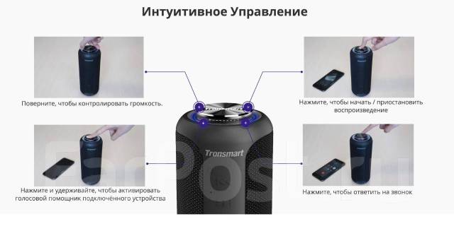 Как подключить колонку tronsmart к телефону Беспроводная колонка Tronsmart T6 Plus Upgraded Edition 40W IPX6, новый, в налич