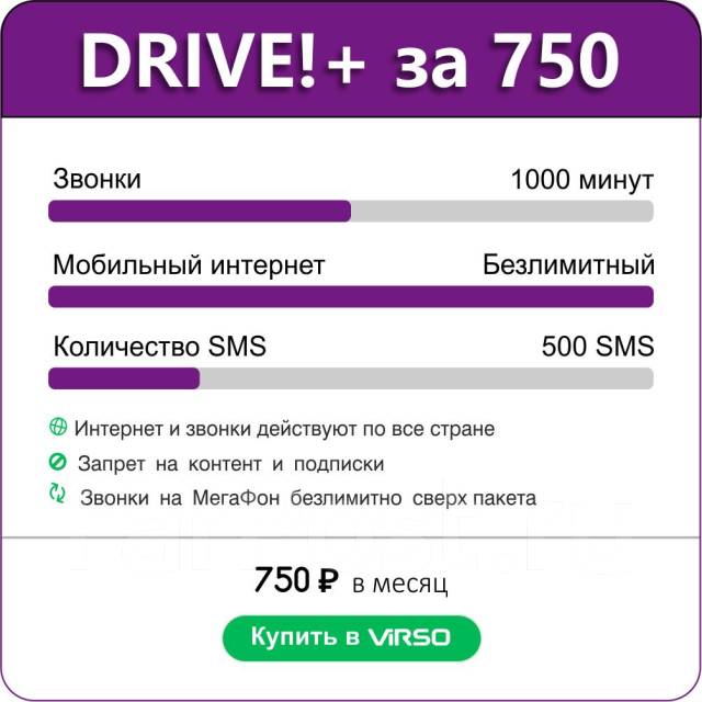 Сим карта мегафон с безлимитным интернетом для роутера
