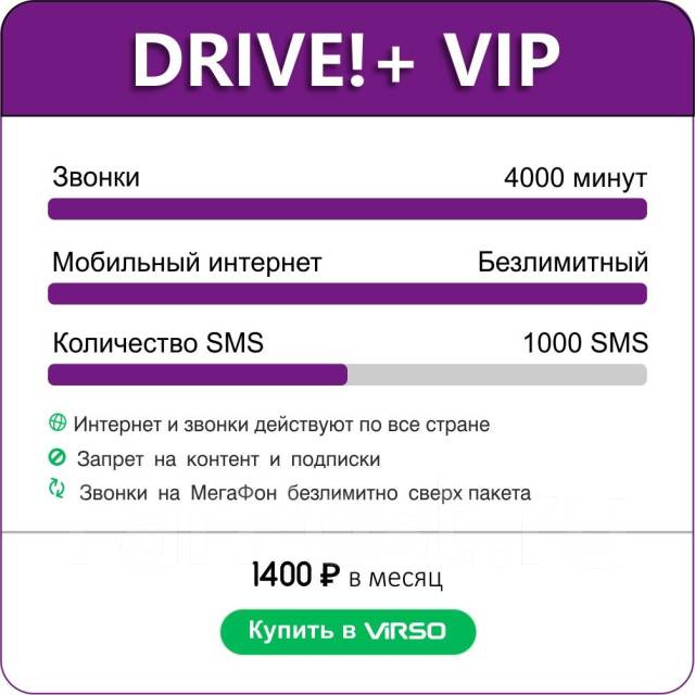 Безлимитный интернет для модема. Билайн 350 безлимитный интернет. Симка мегафон безлимитный интернет. Безлимитный интернет 4g билайн 200. Безлимитный интернет.