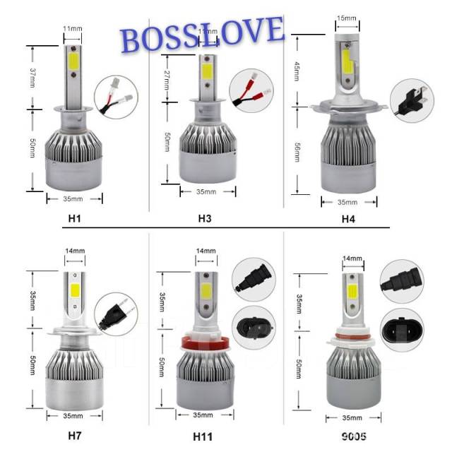 Расположение лэд правильное led ламп в фаре