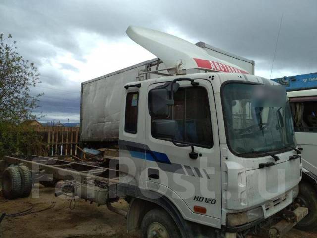 Фара хендай hd120