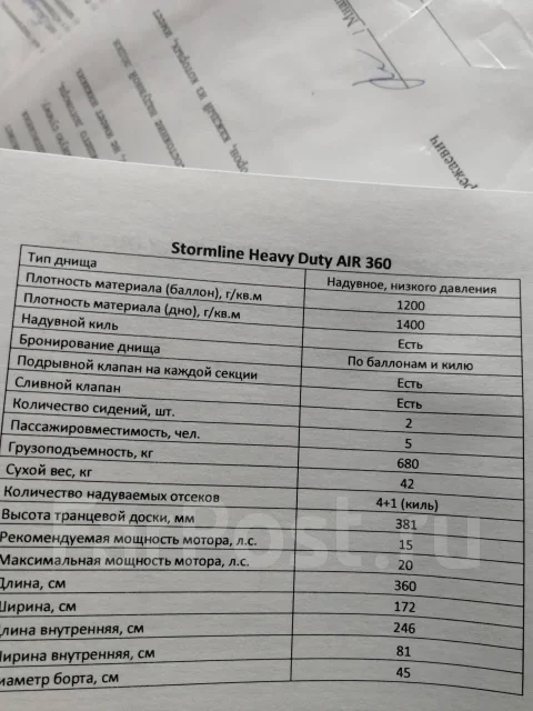 Stormline Heavy Duty Al. 2020 ���, ����� 3,6��., ��������� ���������, 20��.�., ������ ����
