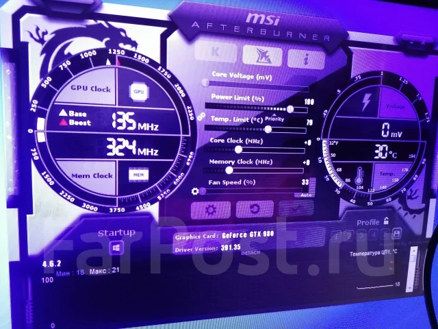 GeForce GTX 980 ����