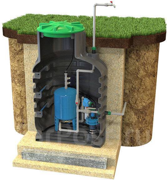 Кессон для скважины картинки