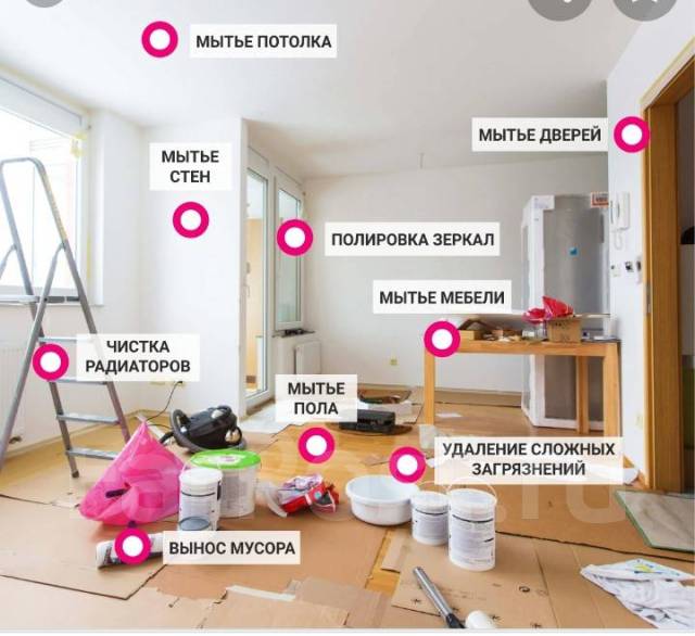 Клиниг. Уборка офисов, квартир, домов. Уборка мусора после ремонта в Артеме