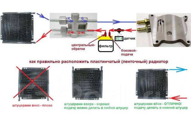 Схема подключения дополнительного радиатора вариатора