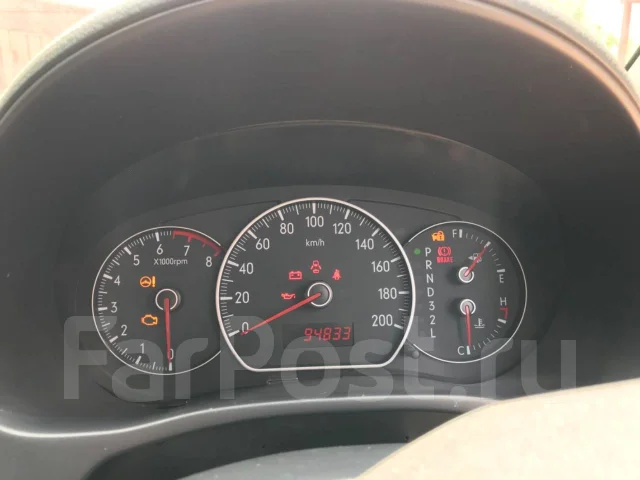 Suzuki SX4. �������, ��������, 1.5 (110��.�.), ������, 95 000����. �� ����