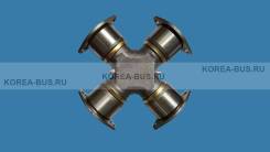 ���������� ������� Daewoo BH120, Ultra Novus, Novus ����